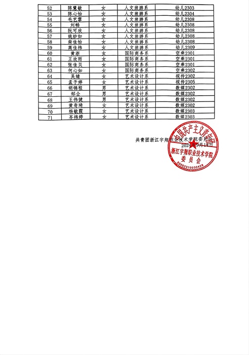 摩臣2024年度秋季團課考試成績公示_01.jpg